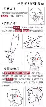pin by mayteh79 aromatherapy on acupuncture 穴位健康 health knowledge alternative medicine health and nutrition