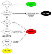 The following 21 pages are in this category, out of 21 total. Http Liu Diva Portal Org Smash Get Diva2 1075521 Fulltext02