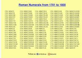 Roman Numerals 1701 To 1800