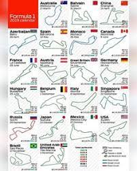 Of actual dedicated race tracks used in f1 in the time since i started watching regularly in 2011, i like some more than others, but don't have a favorite. 56 Racing Ideas Racing Race Cars Formula 1 Car