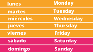 Convertir de años a meses. Dias Meses Estaciones Y Fechas En Espanol Bla Bla Espanol