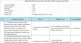 Kisi kisi soal biologi kelas 10 semester 1. Kisi Kisi Pat Ips Smp Kelas 7 Kurikulum 2013 Tahun Pelajaran 2019 2020 Didno76 Com