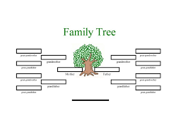 Family Lineage Names Familytree Com Family Tree Printable Family Tree Template Word Blank Family Tree Template