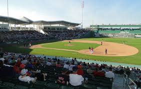 Jetblue Park Boston Red Sox Spring Training