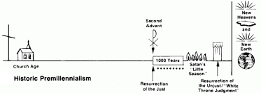 Homebrewed Theology Historic Premillennialism