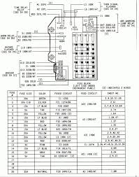 Dodge caravan tail light wiring diagram welcome in order to my own website with this moment i will explain to you regarding dodge caravan tail light wiring diagramand from now on here. 94 Dodge Fuse Box Wiring Diagram Park Huge Attitude Huge Attitude Bubbleblog It