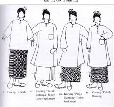 Anda tentu sudah tahu, jika kain cotton dapat menyerap keringat dan dapat memberikan kesan dingin ke kulit. Contemporary Clothing Design Inspired From Malay Traditional Baju Kurung Semantic Scholar