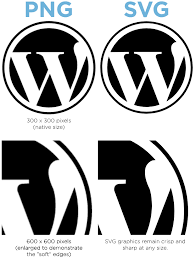 Svg is an image format that is based on xml, much like how html works. Using Svg Graphics In Wordpress Web Developers And Designers