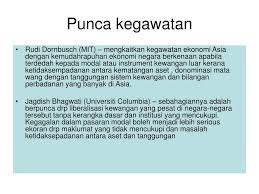 Bagaimanapun sehingga jun 1993, keadaan ini masih belum berakhir. Ppt Kegawatan Ekonomi Powerpoint Presentation Free Download Id 5383651