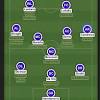 I m fc internazionale milano. 1