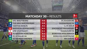Fc augsburg vs borussia monchengladbach. Bundesliga The Weekend S Results So Far How Did Facebook