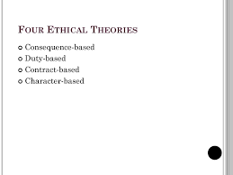 Ethical Concepts And Ethical Theories Topic 3 Ppt Download