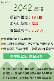 Jun 29, 2021 · please follow the instructions to determine the factors and possible solutions. å„ªåˆ†æžuanalyze æ™¶æŠ€ 3042 å—æƒ 5gæ™‚ä»£ä¾†è‡¨ å¸¶å‹•é«˜éšŽå°åž‹åŒ– é«˜é »åŠå¯¬æº«åŒ–çŸ³è‹±å…ƒä»¶ä¾›ä¸æ‡‰æ±‚ å¸¶å‹•å…¬å¸ Facebook