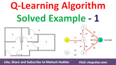 1. Q Learning Algorithm Solved Example | Reinforcement Learning ...