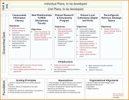 Strategic Staffing Plan Template Luxury Staffing Plansaffing Proposal Example New Staffing How To Plan Business Plan Template Free Business Plan Template