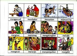 Kata kerja aktif dan ayat aktif dalam subjek bahasa melayu tahun 4. Kata Kerja Bahasa Melayu Upsr