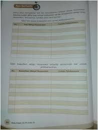 We did not find results for: Kelas 4 Jumat 27 Maret 2020 Sdnu Pemanahan