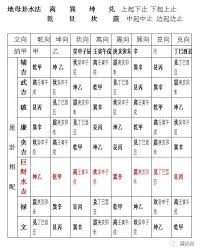 The eight principles of yong (chinese: ä¸‰åˆæ°´æ³•48å‰å±€æ€»è®º å¬‰ç¬'ç±» å¾®ä¿¡å…¬ä¼—å·æ–‡ç« é˜…è¯» Wemp