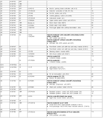 s550 07 fuse box wiring schematic diagram 10