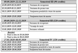 Extensiunile bălți și chișinău ale universității „alexandru ioan cuza din iași. Structura Anului Academic Pentru StudenÈ›ii De La Usm Cand Vor Avea AceÈ™tia Examene Ore De PracticÄƒ È™i VacanÈ›e Diez