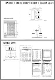Classrooms Dimensions Classroom Planning School Architecture Kindergarten Design