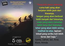 Andai saja semua orang mau memikirkan kebesaran allah swt, maka ia akan terhindar dari perbuatan buruk. Kata Bijak Film 5 Cm Cikimm Com
