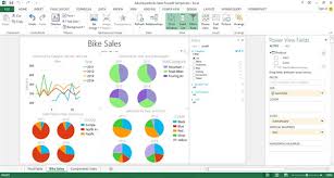 How To Refresh Your Power Bi Dashboard With On Premises Data