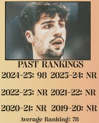 Elmer Bennett: Notre Dame to NBA Star