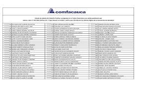 782 DUVAN ALEXIS CUARAN CHALAPUD ******514 YENI LORENA GRUESO MUÃ'O Z  ******835 SANDRA MILENA MEDINA JOJOA ******578 RA