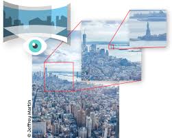 Jual beli properti baru dan bekas dengan service dan harga yang terbaik sunardi wongso lrea a. Virtual Tour And 360Âº Object Movie Software Garden Gnome