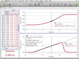 Logger Pro 3 Demo Vernier