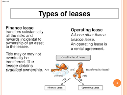 Maybe you would like to learn more about one of these? Chapter 18 Leasing Ppt Download