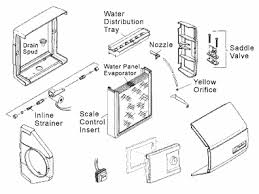 Trane Humd200 Humidifier Parts