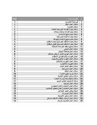 تحميل كتاب اسس تصميم المستشفيات Pdf مكتبة نور لتحميل الكتب الإلكترونية
