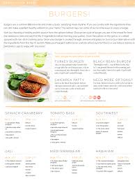 Different Healthy Burger Options Tiu Recipes Recipes Food