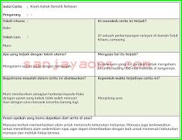 Dec 17, 2019 · itulah yang dapat kami bagikan terkait jawaban buku paket bahasa inggris kelas 9 halaman 207. Jawaban Buku Paket Bahasa Indonesia Kelas 7 Halaman 207 Semester 2 Masnurul