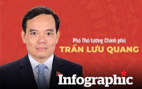 Tiểu sử Phó Thủ tướng Chính phủ Trần Hồng Hà