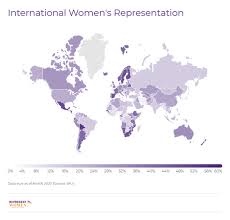 International women's day (iwd) celebrates the economic, political and social achievements of women. Weekend Reading On Women S Representation International Women S Day Elizabeth Warren S Exit And More Ms Magazine