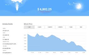 Nevertheless, it is worthy to note that the crypto market is not something that is as easy as rolling dice. Cryptocurrency Market Cap Is Down 65 Percent How Low Can It Go Feb 5
