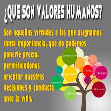 Imagen Relacionada Mensajes Valores Humanos Imagenes Para Estados