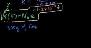 Introduction To Exponential Decay Exponential Chemistry Introduction