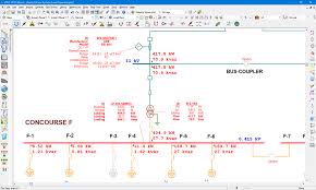 Cnet editors' rating diagrams display data in a pictorial way, showing the relationship between information blocks and data sets. Intelligent One Line Diagram Electrical Single Line Diagram Etap