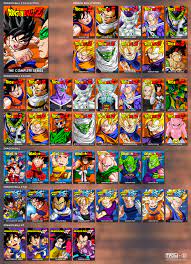 This is a list of the sagas in the dragon ball series combined into groups of sagas involving a similar plotline and a prime antagonist. Dragon Ball Z Collection Series And Sagas Dragon Ball Kai Gt Plexposters