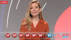 Her çekilişte küre içerisindeki 90 numara içinden 6 numara + 1 numara (joker) çekilir. Son Dakika Cilgin Sayisal Loto Sonuclari Aciklandi 18 Ocak 2021 Cilgin Sayisal Loto Cekilis Sonucu Sorgula