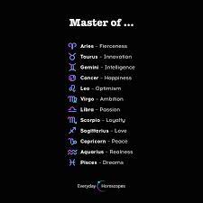 Dailyhoroscope Todayhoroscope Horoscope January Each Zodiac Sign Is A Master Of Something What Is Your Zodiac Signs Gemini Zodiac Signs Zodiac Star Signs