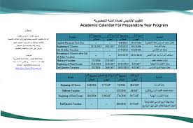 التقويم الأكاديمي لعمادة السنة التحضيرية