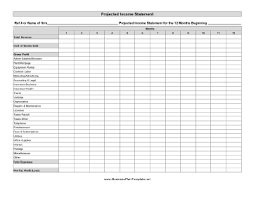 Projected Income Statement Income Statement Business Plan Template Statement Template