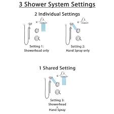It can range from 72 inches to 96 inches according to personal heights and location. Installing A Shower System With Showerhead And Hand Shower Sprayer Faucetlist Com