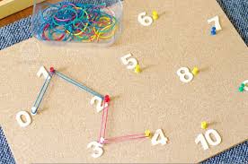 15 Brilliant Geoboard Activities For Kids At Home An Everyday Story Kindergarten Math Fine Motor Skills Activities Montessori Activities