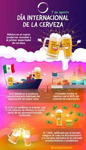 Ya teofrasto hablaba de «cerveza», en realidad no hablaba de cerveza, ni de cervoise, ni de beer, sino de vino de cebada, de οίνος εκ κριθεόν. Aei Noticias Dia Internacional De La Cerveza